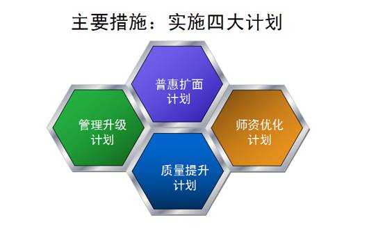 宝2